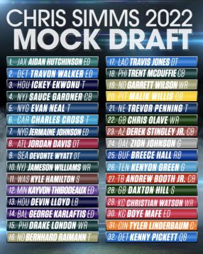 2022 draft projections
